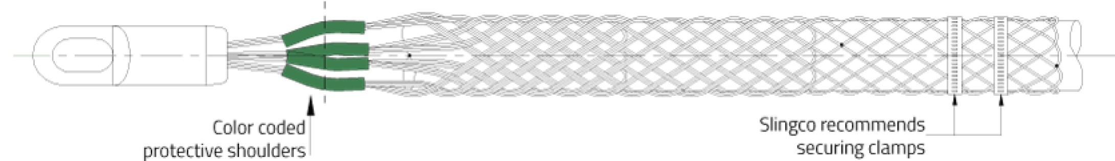 R Type - Rotating Multi-Weave Cable Grips