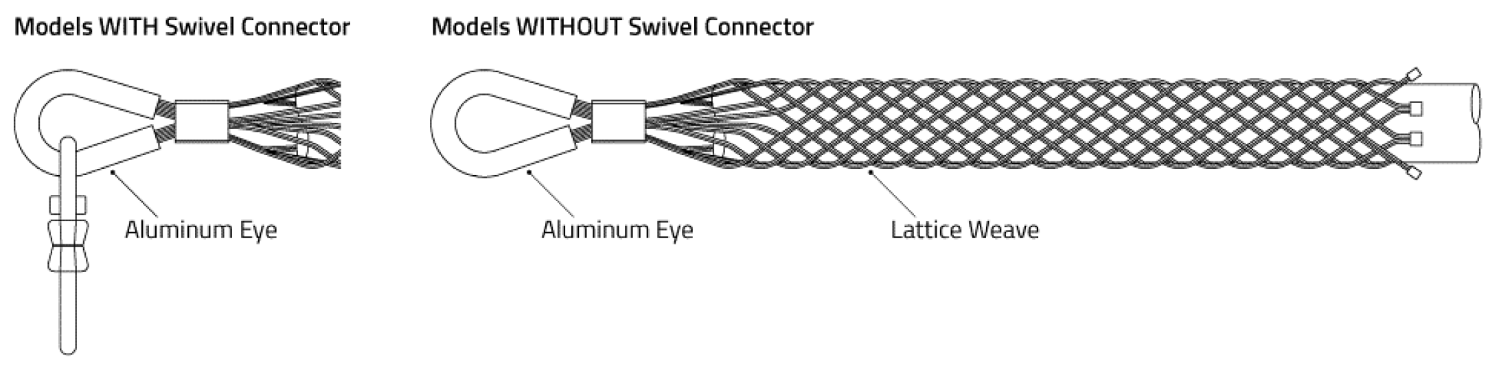 Reinforced Eye Underground Grip