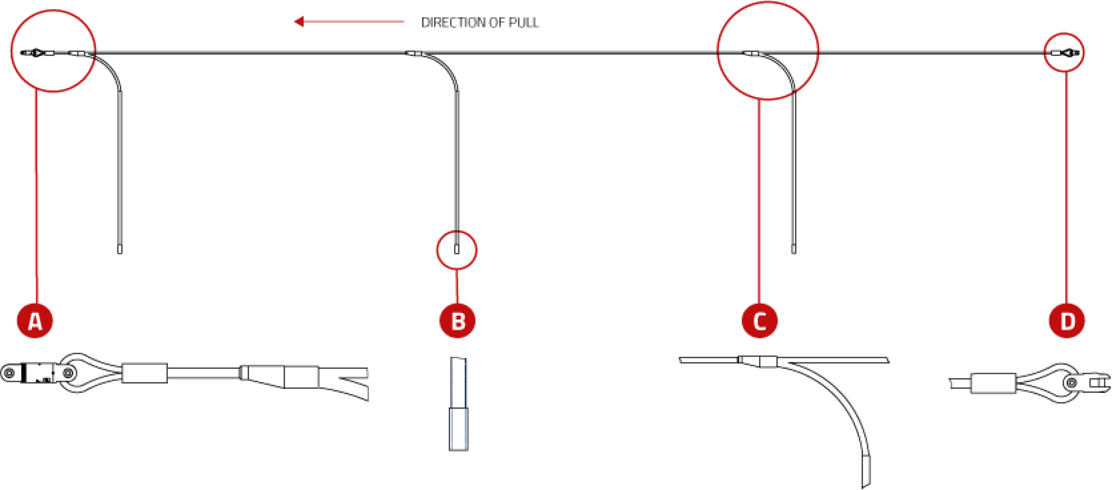 Anti-Rotational Device (ARD)